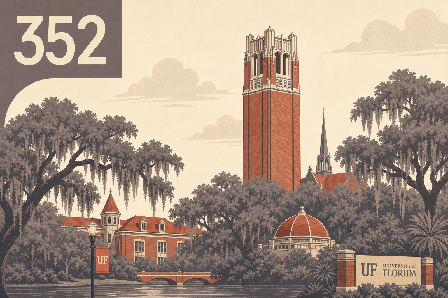 352 Area Code: Gainesville, FL — North-Central Florida